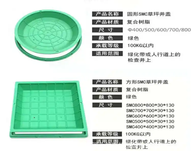 新化树脂复合种植井盖展示